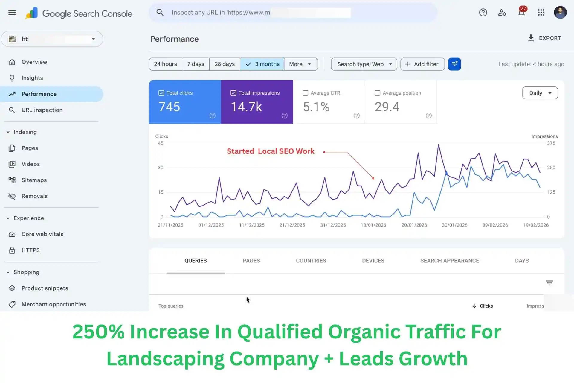 Local SEO Case Study For Landscaping Company Website
