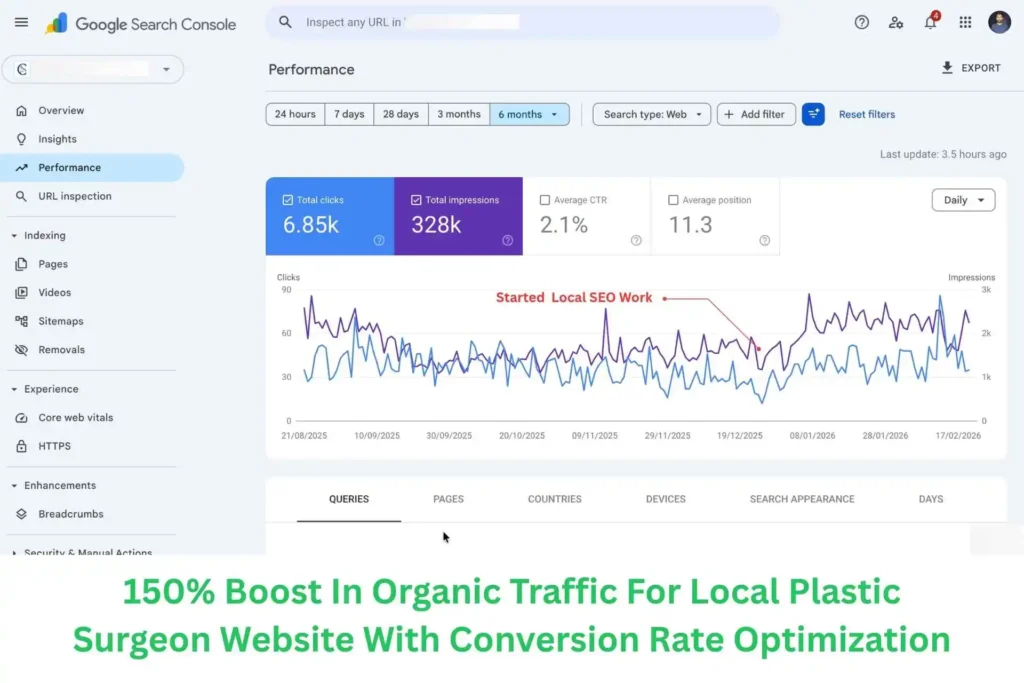 Local SEO Case Study For Plastic Surgeon Website